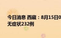 今日消息 西藏：8月15日0时至14时，新增本土确诊8例、无症状232例