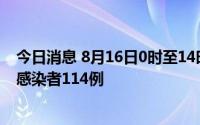 今日消息 8月16日0时至14时，西藏日喀则新增本土无症状感染者114例