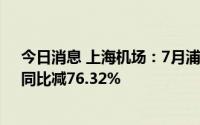 今日消息 上海机场：7月浦东机场旅客吞吐量86.91万人，同比减76.32%