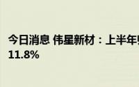 今日消息 伟星新材：上半年归母净利润3.65亿元，同比下滑11.8%