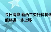 今日消息 新西兰央行料将连续第四次加息50基点，利率峰值将进一步上移