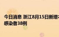 今日消息 浙江8月15日新增本土确诊病例17例、本土无症状感染者38例