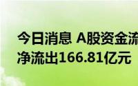 今日消息 A股资金流向：沪深两市主力资金净流出166.81亿元