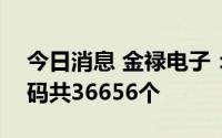 今日消息 金禄电子：创业板IPO网上中签号码共36656个