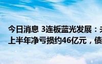 今日消息 3连板蓝光发展：未开展光伏产业相关业务，预计上半年净亏损约46亿元，债务重组方案尚无实质性进展