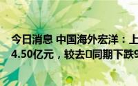 今日消息 中国海外宏洋：上半年公司拥有人应占之溢利为24.50亿元，较去年同期下跌9.3%