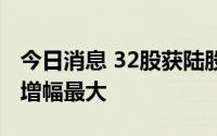 今日消息 32股获陆股通增仓超30%，海兰信增幅最大