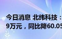 今日消息 北纬科技：上半年归母净利1449.49万元，同比降60.05%
