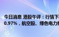今日消息 港股午评：行情下挫后震荡拉升，恒生科技指数涨0.97%，航空股、绿色电力概念股领涨