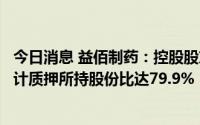 今日消息 益佰制药：控股股东新增质押公司4.44%股份，累计质押所持股份比达79.9%