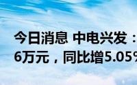 今日消息 中电兴发：上半年归母净利9464.06万元，同比增5.05%