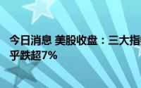 今日消息 美股收盘：三大指数涨跌不一，道指涨0.71%，知乎跌超7%