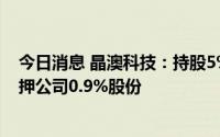 今日消息 晶澳科技：持股5%以上股东因偿还债务，新增质押公司0.9%股份