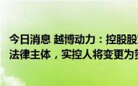 今日消息 越博动力：控股股东将变更为汇璞盈泰或其控制的法律主体，实控人将变更为贺靖