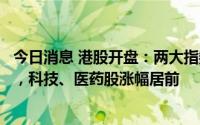 今日消息 港股开盘：两大指数高开，恒生科技指数涨0.99%，科技、医药股涨幅居前