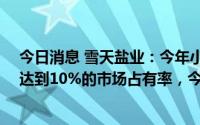 今日消息 雪天盐业：今年小包盐目标争取做到50万吨，即达到10%的市场占有率，今后争取提高到20%