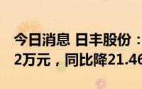 今日消息 日丰股份：上半年归母净利6240.42万元，同比降21.46%