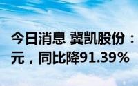 今日消息 冀凯股份：上半年归母净利91.71万元，同比降91.39%