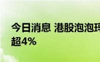 今日消息 港股泡泡玛特午后持续下挫，现跌超4%