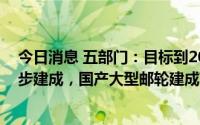 今日消息 五部门：目标到2025年邮轮游艇装备产业体系初步建成，国产大型邮轮建成交付