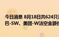 今日消息 8月18日共624只港股被沽空，腾讯控股、阿里巴巴-SW、美团-W沽空金额位居前三