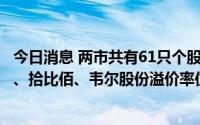 今日消息 两市共有61只个股发生102宗大宗交易，我爱我家、拾比佰、韦尔股份溢价率位居前3位