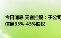 今日消息 天音控股：子公司拟1.3亿元以增资方式取得讯东信通35%-45%股权