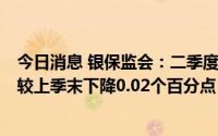 今日消息 银保监会：二季度末商业银行不良贷款率1.67%，较上季末下降0.02个百分点