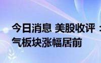 今日消息 美股收评：三大指数小幅收涨，油气板块涨幅居前