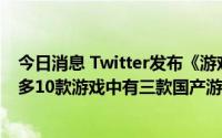今日消息 Twitter发布《游戏出海白皮书》，去年被提及最多10款游戏中有三款国产游戏