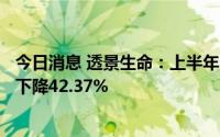 今日消息 透景生命：上半年归母净利润4311.17万元，同比下降42.37%