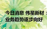 今日消息 伟星新材：近两个月公司市政工程业务趋势逐步向好