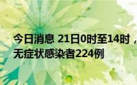 今日消息 21日0时至14时，西藏新增本土确诊病例24例和无症状感染者224例