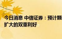 今日消息 中信证券：预计颗粒硅有望享受市占率提升和市场扩大的双重利好