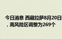 今日消息 西藏拉萨8月20日新增本土新冠病毒感染者214例，高风险区调整为269个