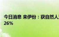 今日消息 来伊份：获自然人汪小明举牌，增持股份比例至5.26%
