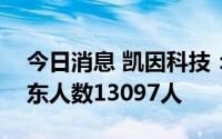 今日消息 凯因科技：截至8月10日，公司股东人数13097人