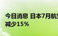 今日消息 日本7月航空货运出口量较上年同月减少15％