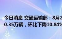 今日消息 交通运输部：8月21日，全国高速公路货车通行630.35万辆，环比下降10.84%