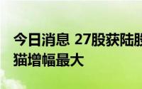 今日消息 27股获陆股通增仓超30%，陕西黑猫增幅最大