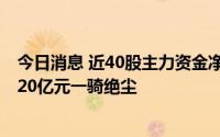 今日消息 近40股主力资金净流入超1亿元，N联影净流入超20亿元一骑绝尘