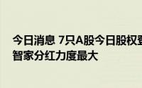 今日消息 7只A股今日股权登记，康希诺、招商蛇口、海尔智家分红力度最大