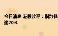 今日消息 港股收评：指数低开高走后震荡下挫，TCL电子跌逾20%