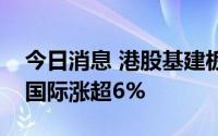 今日消息 港股基建板块午后冲高，中国建筑国际涨超6%