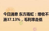 今日消息 东方雨虹：增收不增利，上半年归母净利润同比下滑37.13%，毛利率走低