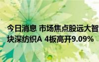 今日消息 市场焦点股远大智能 5板低开1.59%，虚拟现实板块深纺织A 4板高开9.09%