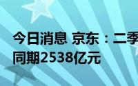 今日消息 京东：二季度营收2676亿元，去年同期2538亿元