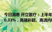 今日消息 开立医疗：上半年归母净利润1.75亿元，同比涨60.33%，高端彩超、高清内镜领域逐渐获得产出