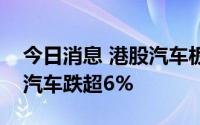 今日消息 港股汽车板块午后加速回落，吉利汽车跌超6%