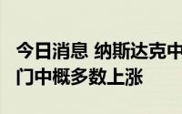 今日消息 纳斯达克中国金龙指数涨超1%，热门中概多数上涨